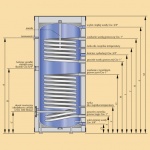 Wymiennik c.w.u. Kospel SB Termo Solar