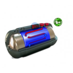 Wymiennik Elektromet WGJ-g dwupłaszczowe TURBO w polistyrenie