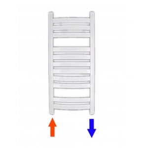 Grzejnik łazienkowy dolnozasilany typ GŁP <br>- wymiar 300x770 mm