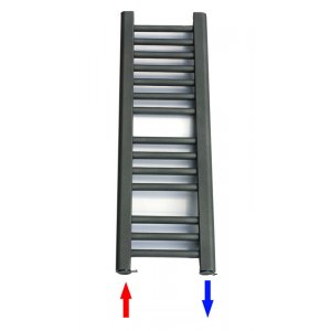 Grzejnik łazienkowy dolnozasilany typ GPA antracyt <br>- wymiar 200x770 mm</br>