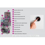 Kocioł elektryczny Bosch Tronic Heat 3500 15kW