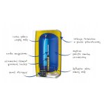 Ogrzewacz wody bojler Atlantic CUBE-2 SILVER 150L WiFi