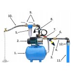 HYDROFOR 50L + POMPA AJ50/60   WĄŻ PEŁEN ZESTAW IBO