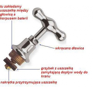 Głowica zaworu stary typ 1/2 kod produktu 881-002-00