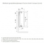 Grzejnik płytowy PURMO Ventil Compact typ V33 300 mm