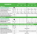 Termet EcoCondens SILVER 20 / 25 / 35 - kod produktu: WKJ4401000000 / WKJ4361000000 /WKJ4441000000