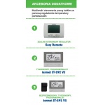 Termet EcoCondens SILVER 20 / 25 / 35 - kod produktu: WKJ4401000000 / WKJ4361000000 /WKJ4441000000
