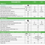 TERMET EcoCondens Integra II PLUS 20 / 25 kod produktu: WKD4781000000 / WKD4791000000 