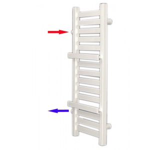 Grzejnik łazienkowy bocznozasilany typ GŁP2 PLUS<br>- wymiar 370x800 mm