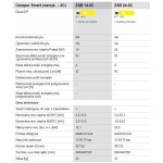 Junkers Bosch Cerapur Smart ZSB ...-5C - kod produktu: 7736901032  /  7736901033